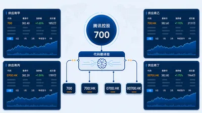 同一只腾讯7种写法，AI Agent该信谁？