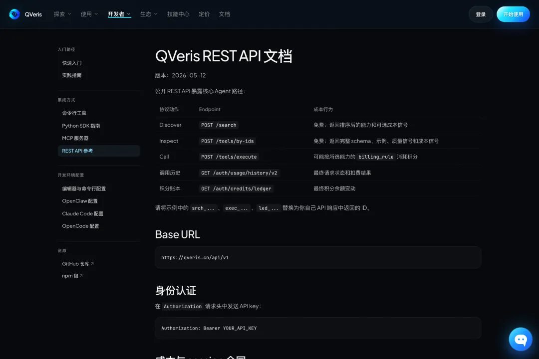 这张图片是QVeris平台的REST API文档页面，展示了对接平台工具的相关配置信息。页面明确标注了文档版本为2024-05-12，公开REST API的Agent路径相关内容，还列出了Discover、Insert、Call、调用历史等接口的名称、Endpoint地址及对应的请求方式、适用场景、成本信息。页面还给出了平台API的Base URL，并说明了身份认证需在请求头中发送API Key，同时提示示例代码中的特殊字符需替换为自身API调用参数，与文档中介绍的QVeris为金融类工具提供标准化调用流程的内容相匹配。