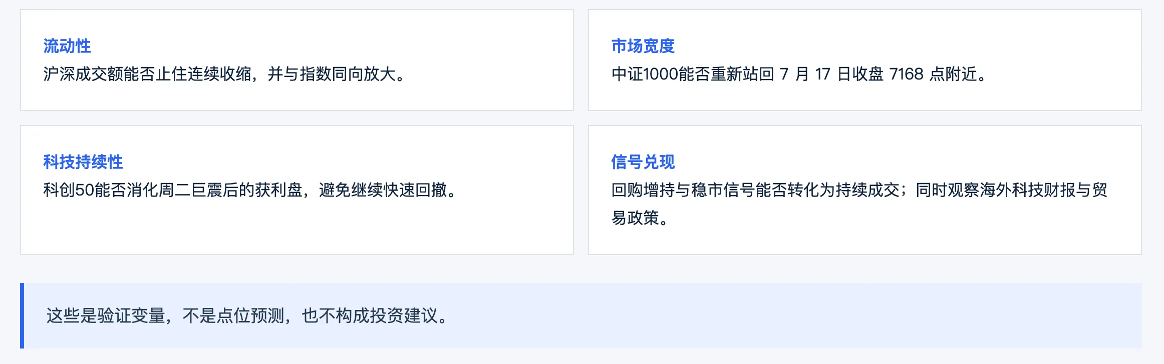 图片展示了下周四个验证点,分别为流动性、市场宽度、科技持续性及信号兑现。流动性方面,沪深成交额需止住连续收缩,与指数同向放大;市场宽度中,中证1000要站回7月17日收盘7168点附近;科技持续性上,科创50要消化周二巨震后的获利盘,避免快速回撤;信号兑现则看回购增持与稳市信号转化为成交,同时关注海外科技财报、AI资本开支与贸易政策。图片与上下文紧密相关,是对下周市场验证点的总结。