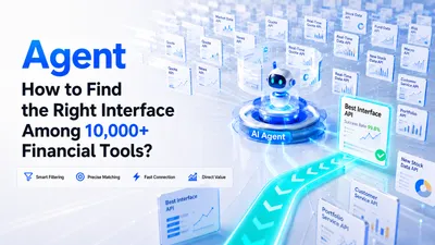 How Does an Agent Find the Right Interface Among 10,000+ Financial Tools?