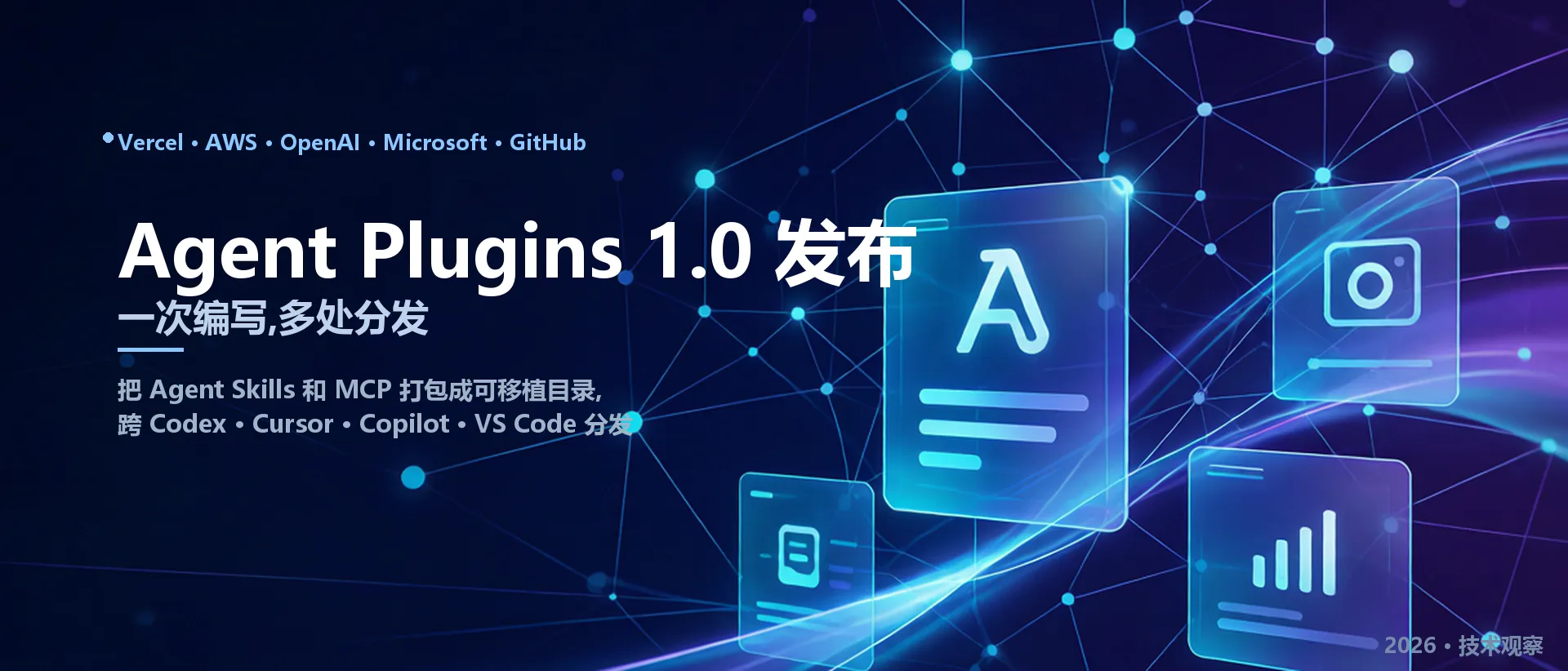 Promotional image for the Agent Plugins 1.0 release: a dark blue, tech-infused background with glowing connecting lines and nodes. The image clearly highlights the core theme "Agent Plugins 1.0 发布", names the publishers Vercel, AWS, OpenAI, Microsoft, and GitHub, and explains the core value "一次编写,多处分发" — the specification packages Agent Skills and MCP servers into a portable directory that can be distributed across Codex, Cursor, Copilot, and VS Code, with "2026·技术观察" marked in the lower right.