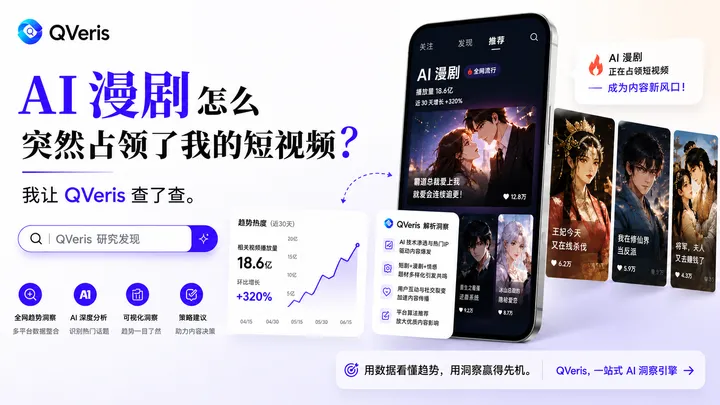 AI 漫剧怎么突然占领了我的短视频？我让 QVeris 查了查