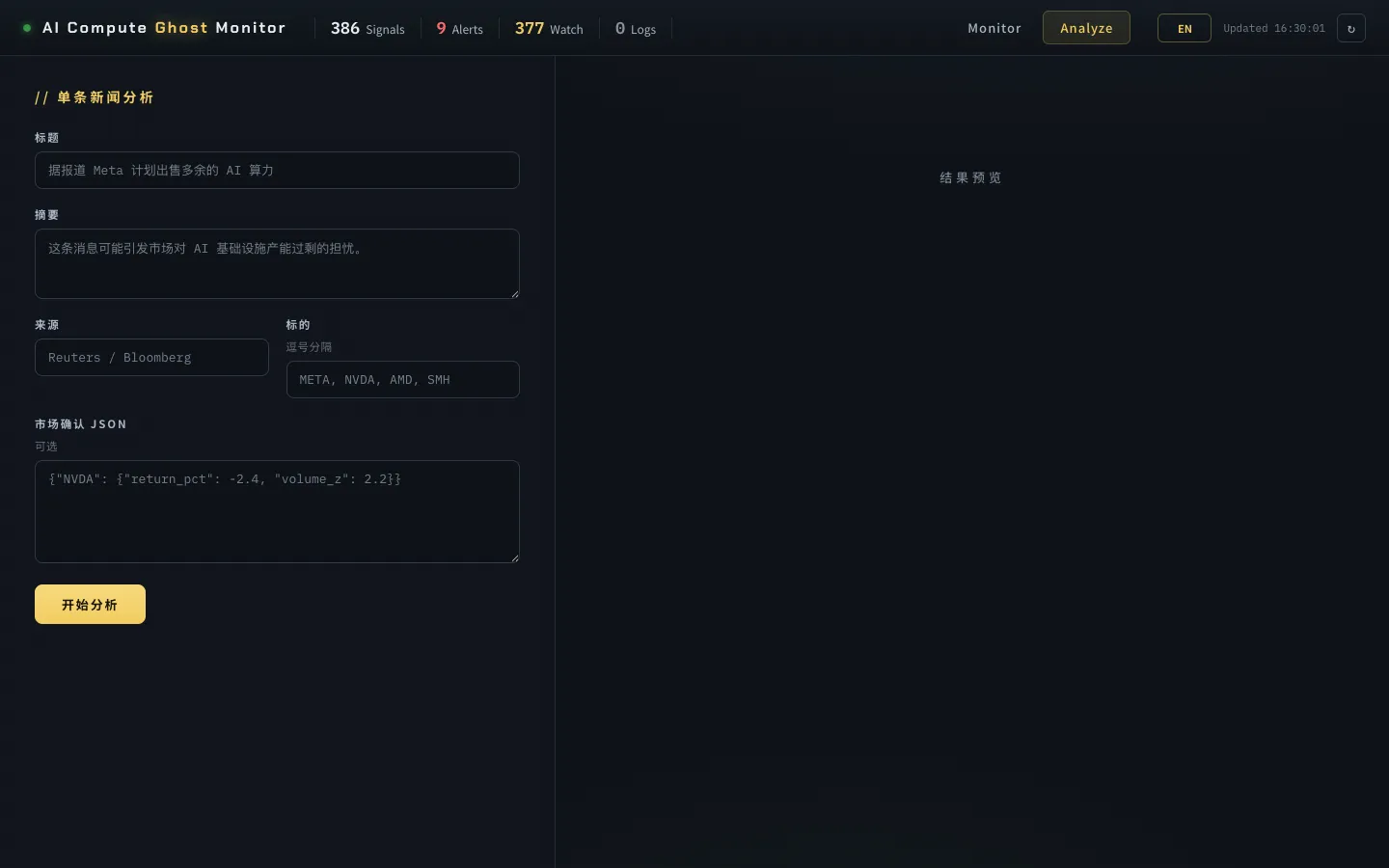 The single-news analysis page of the AI Compute Ghost Monitor. The top shows "AI Compute Ghost Monitor" with various metrics. Below are headline, summary, source, etc., such as headline "Meta Plans to Sell New AI Compute Capacity, Reportedly," summary indicating potential market concerns about "ghost stories" in AI infrastructure. Includes "Start Analysis" button and sections for "Sentiment," "Tags," and "Sentiment Confirmation JSON." This page demonstrates how the radar dissects news into structured questions.