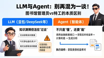 问AI"今天股价多少"，为什么DeepSeek、豆包给不出答案？