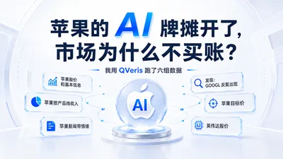 苹果的 AI 牌摊开了，市场为什么不买账？我用 QVeris 跑了六组数据