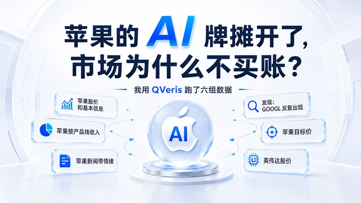 苹果的 AI 牌摊开了，市场为什么不买账？我用 QVeris 跑了六组数据