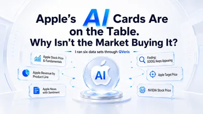 Apple Has Laid Out Its AI Hand. Why Isn’t the Market Buying It? I Ran Six Data Checks with QVeris