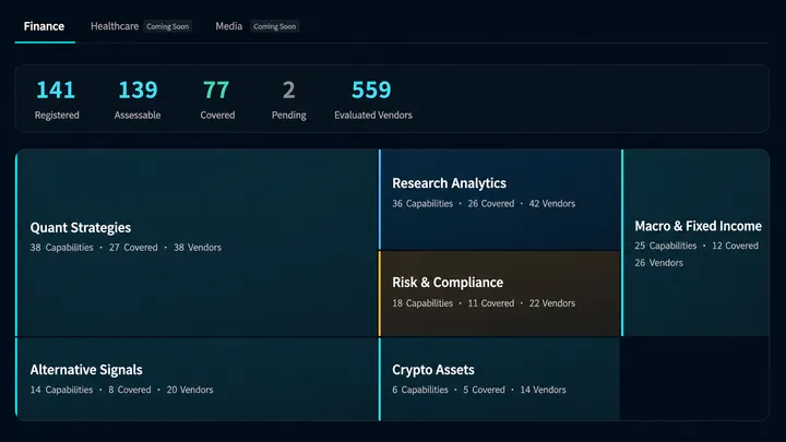 Capability Explorer: See Everything Your Agent Can Do