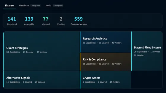 Capability Explorer: See Everything Your Agent Can Do