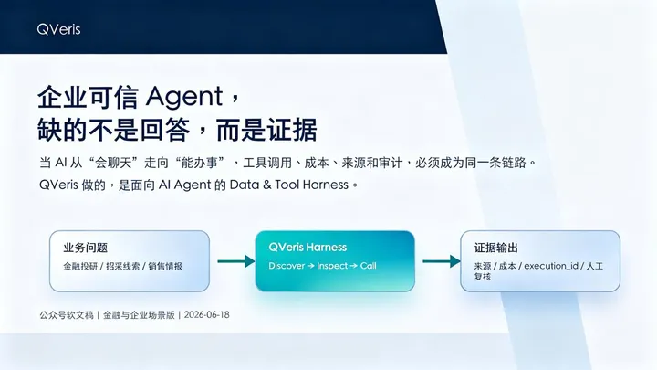 企业可信Agent，缺的不是回答，而是证据