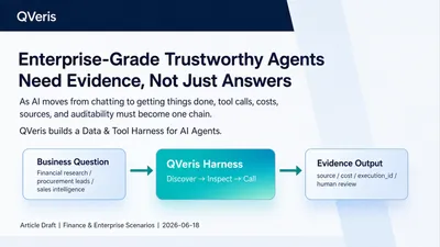 What Enterprise-Grade Trustworthy Agents Lack Is Not Answers, but Evidence