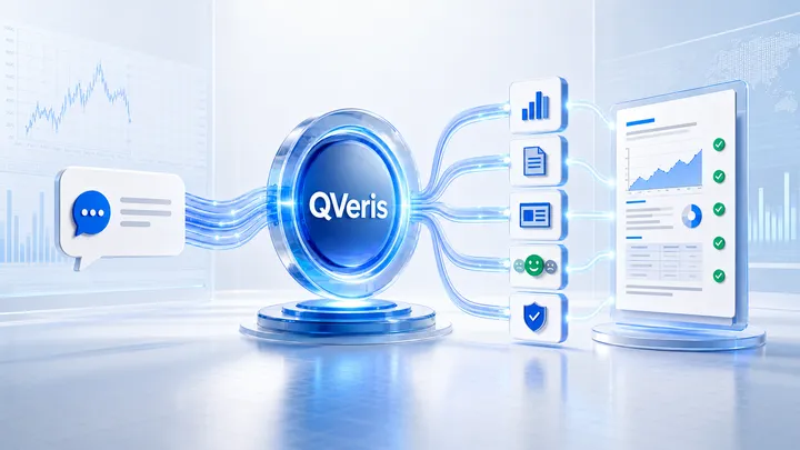 金融 Skill 接入 QVeris 后，AI 终于不再只会写报告（配图版）