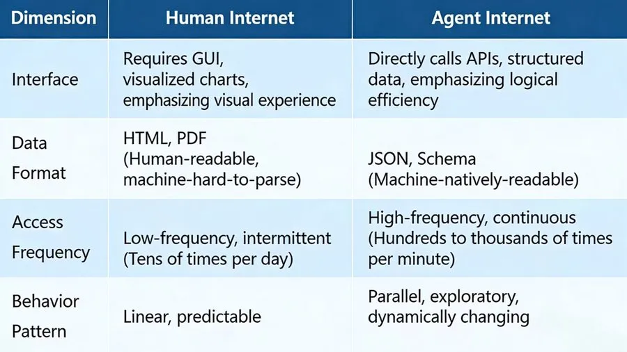 former-liblib-cto-agent-infra-1
