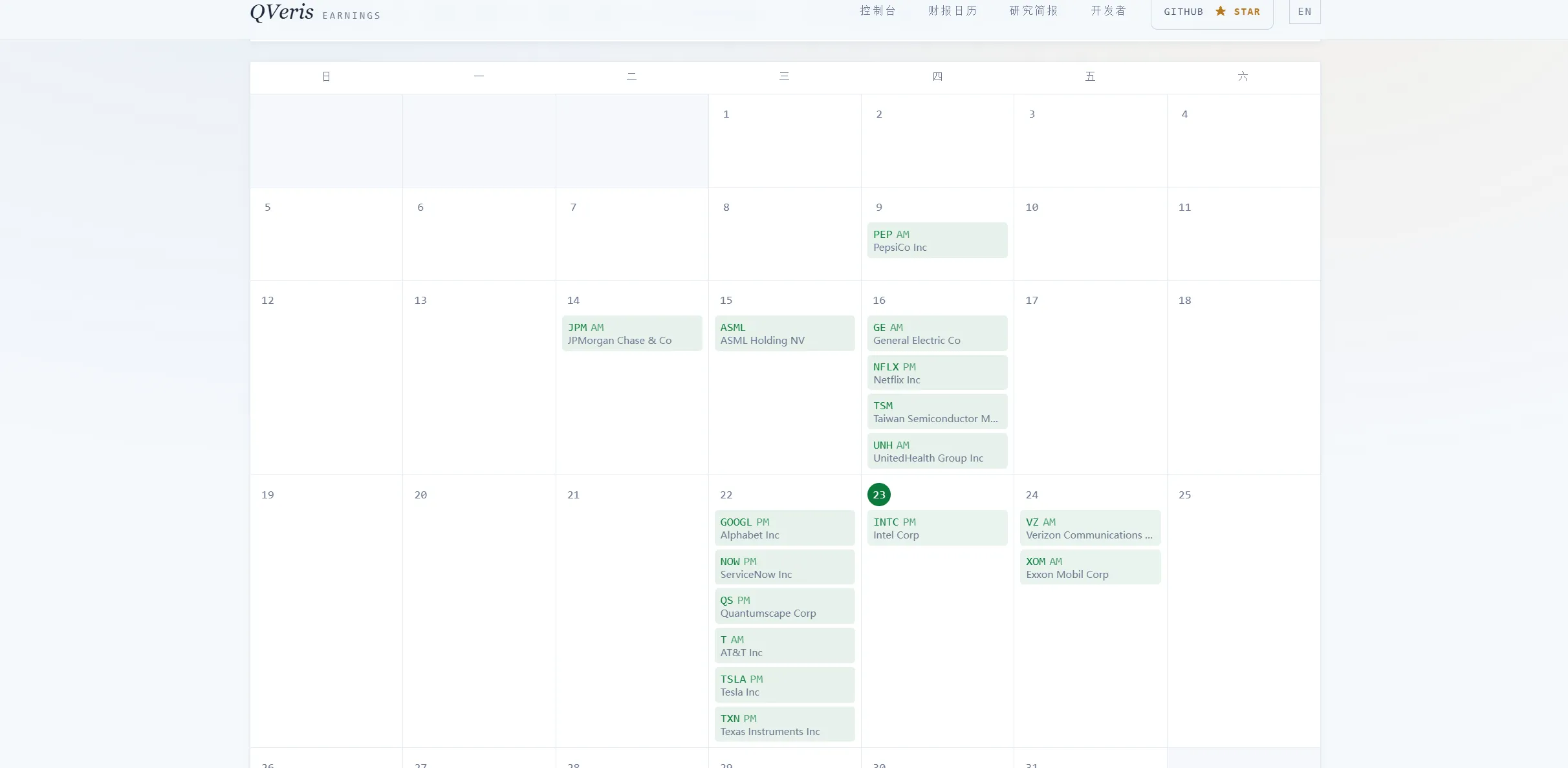 The image shows the calendar interface of the QVeris Earnings website. The top bar displays the QVeris Earnings logo and navigation. Different companies' earnings dates are marked in different colors, including PPLG on July 14 and BOKH on July 15. July 22 highlights Google's earnings date for GOOGL in green.