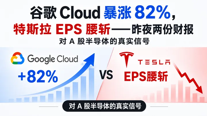 谷歌 Cloud 暴涨 82%，特斯拉 EPS 腰斩：昨夜两份财报对 A 股半导体的真实信号