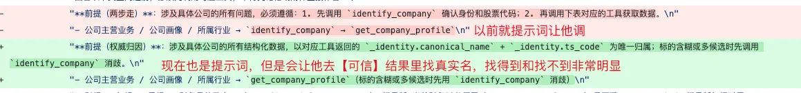The screenshot shows an update to the "must" rule in the Prompt. The upper red box changes the premise from first calling identify_company to confirm identity and stock ticker into first calling identify_company, confirming identity and ticker, and then calling the corresponding tool in the table. The lower green box changes company business/profile/industry instructions from first calling identify_company and then get_company_profile into calling identify_company first, then get_company_profile, with disambiguation through identify_company when the target is vague or has multiple candidates.