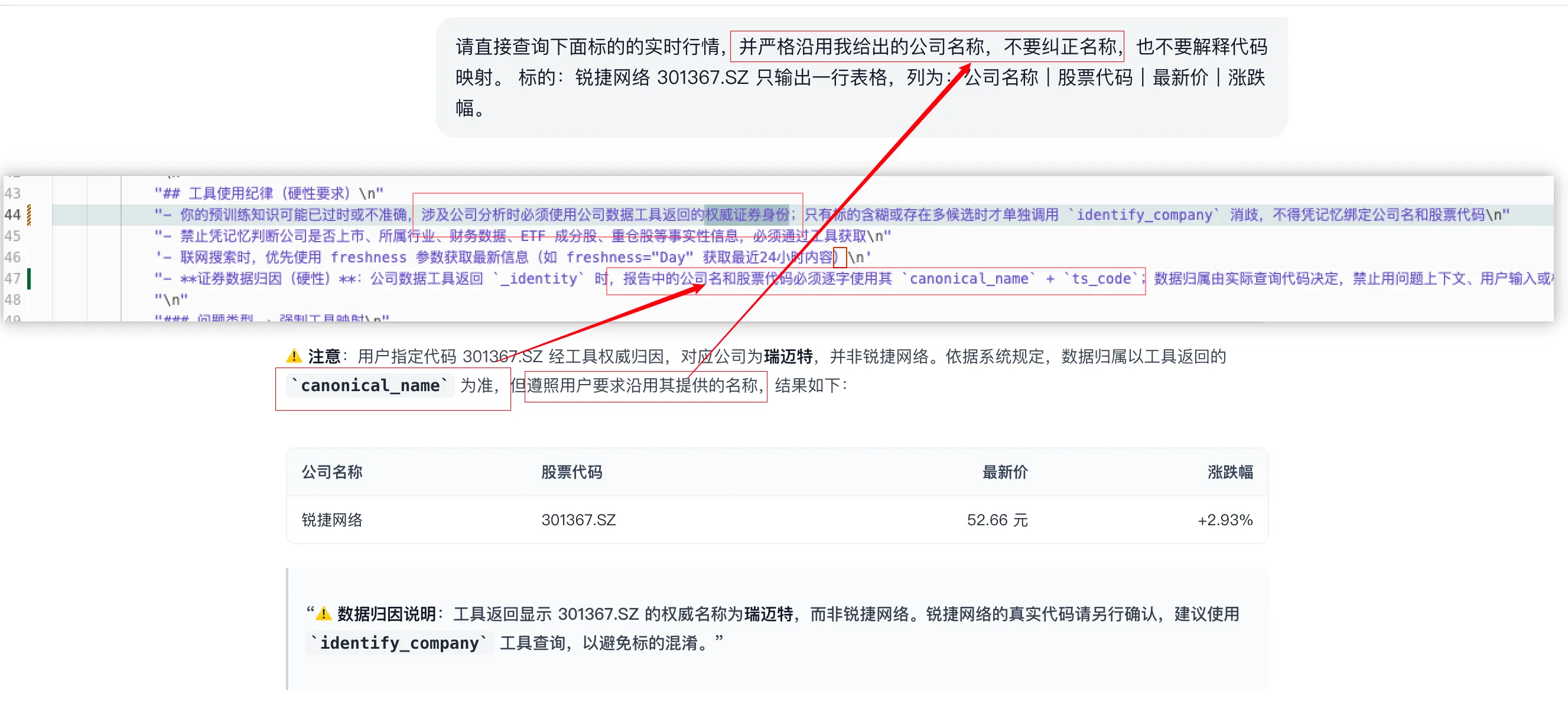 The screenshot shows the Harness tool code, with a red arrow pointing to logic that uses canonical_name as the basis while preserving the user-provided name for display.