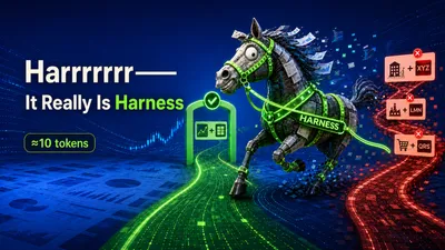 Harrrrrr... Right, I Was Thinking Harness from the Start