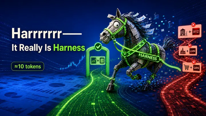 Harrrrrr... Right, I Was Thinking Harness from the Start