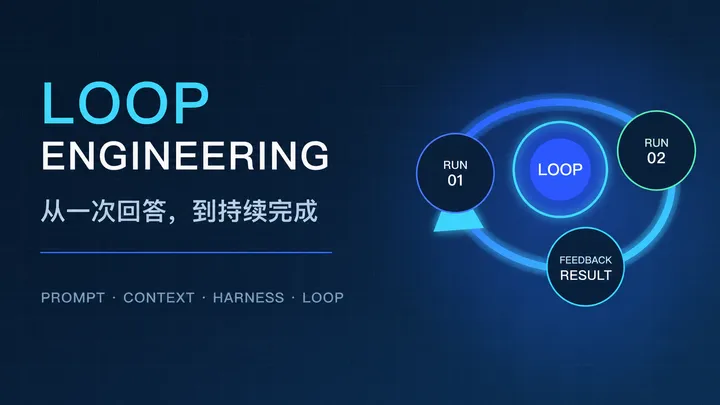 Loop Engineering：从“完成一次”到“持续把事情做完”