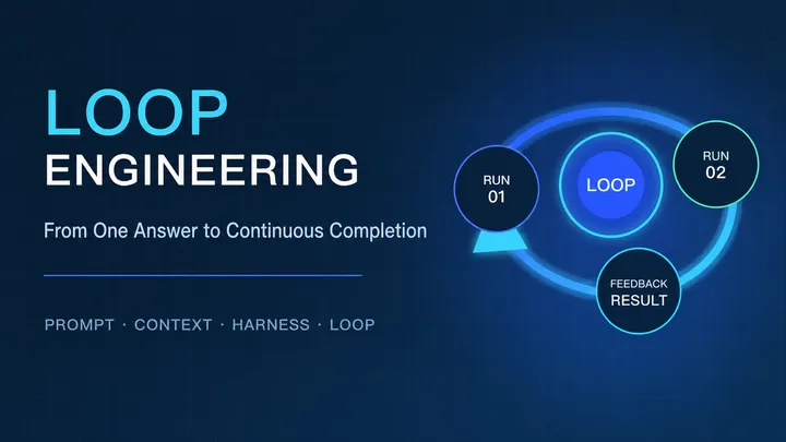 Loop Engineering: From "Completing Once" to "Continuously Getting Things Done"