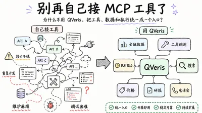 别再自己接 MCP 工具了，用 QVeris 吧！