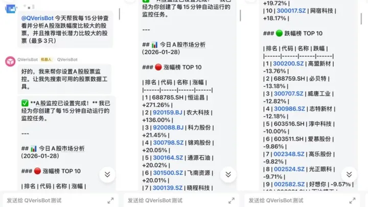 让你的 OpenClaw 一句话接入 A 股数据，实现 24 小时股票分析自由