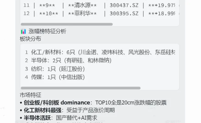 OpenClaw + A 股：零门槛打造 24h 智能金融助手