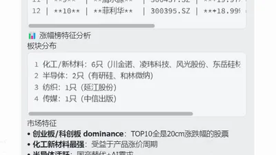 OpenClaw + A 股：零门槛打造 24h 智能金融助手