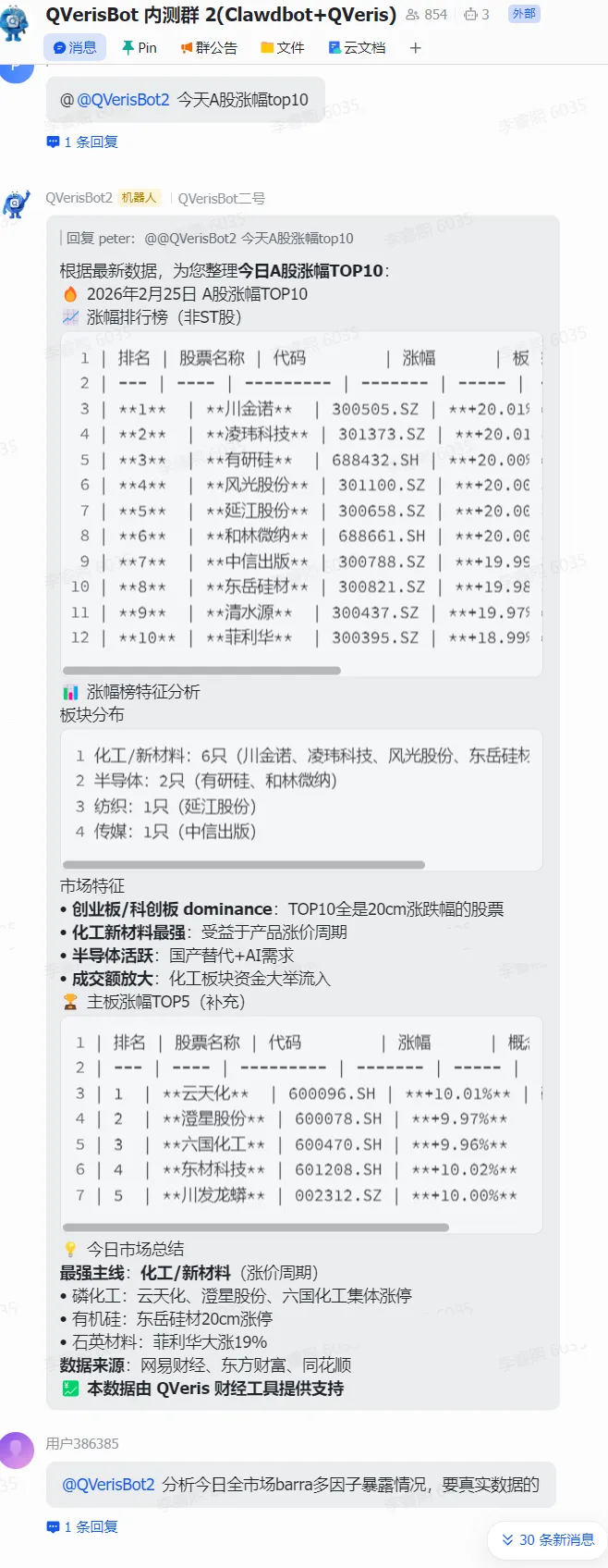 openclaw-a-shares-finance-assistant-1