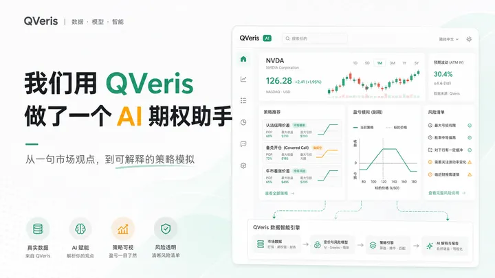我们用 QVeris 做了一个 AI 期权助手