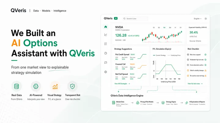 We Built an AI Options Assistant with QVeris
