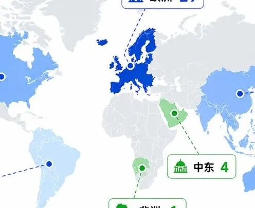 Still Switching Data Sources by Hand for Cross-Border Research? QVeris × FMP Connects 60+ Exchanges Through One Entry Point