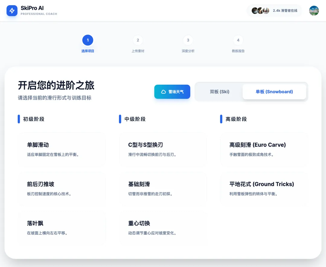 qveris-hackathon-projects-12
