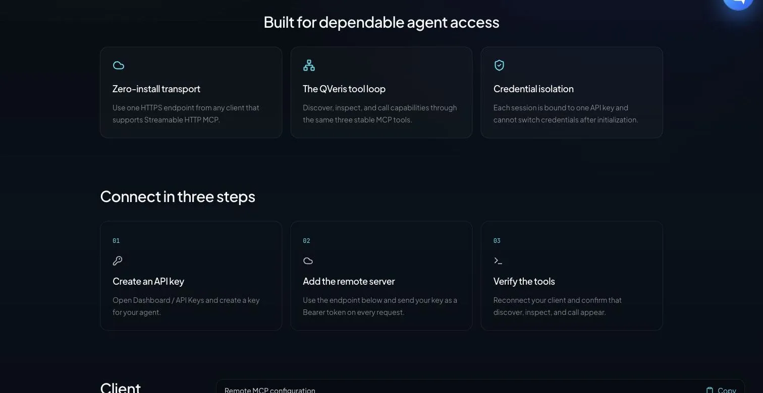 QVeris Hosted MCP connection flow.