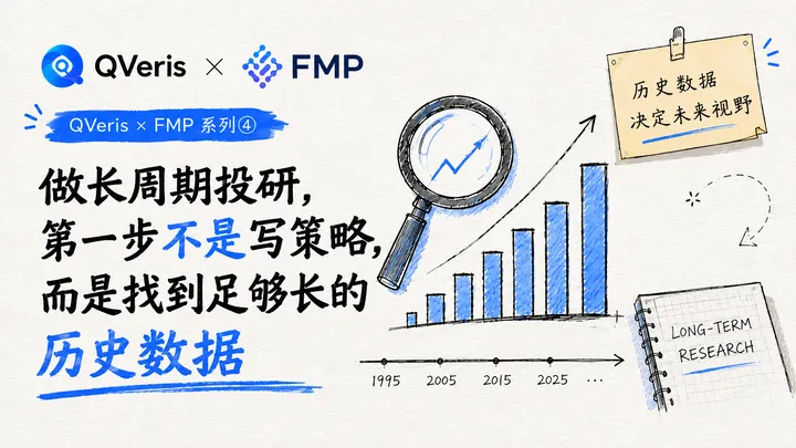我让 QVeris 把 Microsoft 历史数据拉回 1995 年：做长周期投研，第一步不是写策略