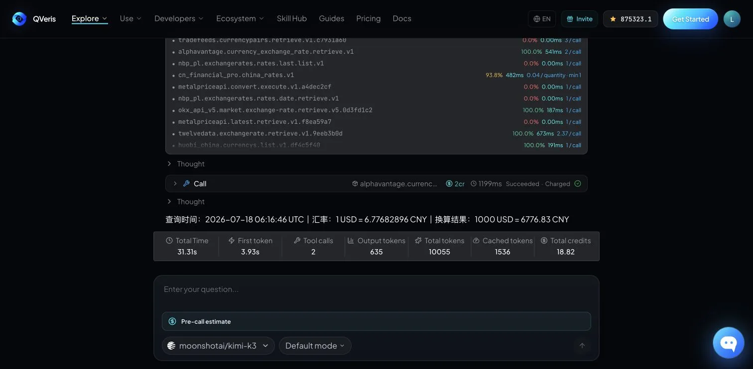 The image shows Kimi K3 calling real-time currency tools in QVeris.ai Playground. It displays call time (1,199ms), cost (2 credits), and the final result: query time, 1 USD = 6.77682896 CNY, and 1,000 USD = 6,776.83 CNY. Below, "Thought" and "Call" sections show details like TotalTime and First token. The bottom input field allows model selection. This image directly illustrates Kimi K3’s real-time currency call process.