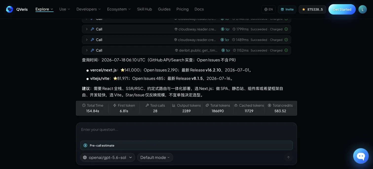 The image shows GPT-5.6-Sol’s GitHub data query results in QVeris.ai Playground. It displays 28 tool calls, total time (154.844s), first token time (6.81%), token usage (2,289), and project data like Open Issues counts and latest Release versions. The bottom input field allows pre-call estimation. This image visually demonstrates the end-to-end process from metric query to technical selection.