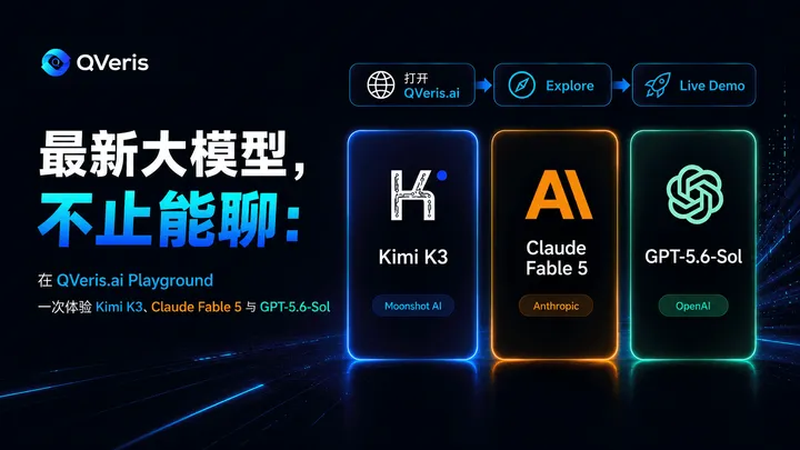 最新大模型，不止能聊：在 QVeris.ai Playground 一次体验 Kimi K3、Claude Fable 5 与 GPT-5.6-Sol