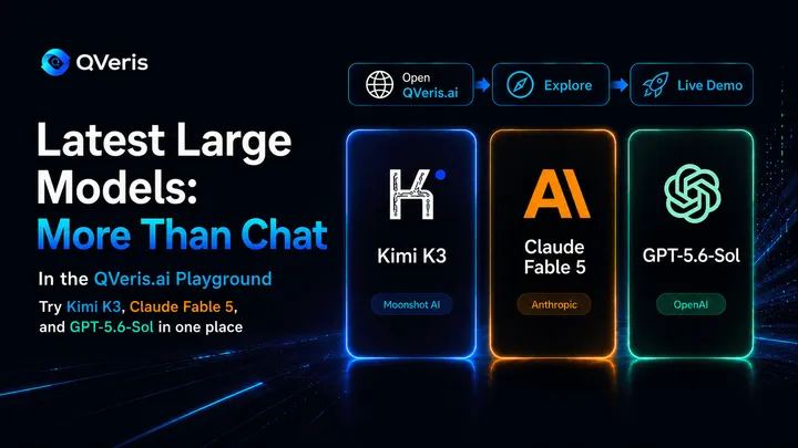 New Large Models Do More Than Chat: Try Kimi K3, Claude Fable 5, and GPT-5.6-Sol in QVeris.ai Playground