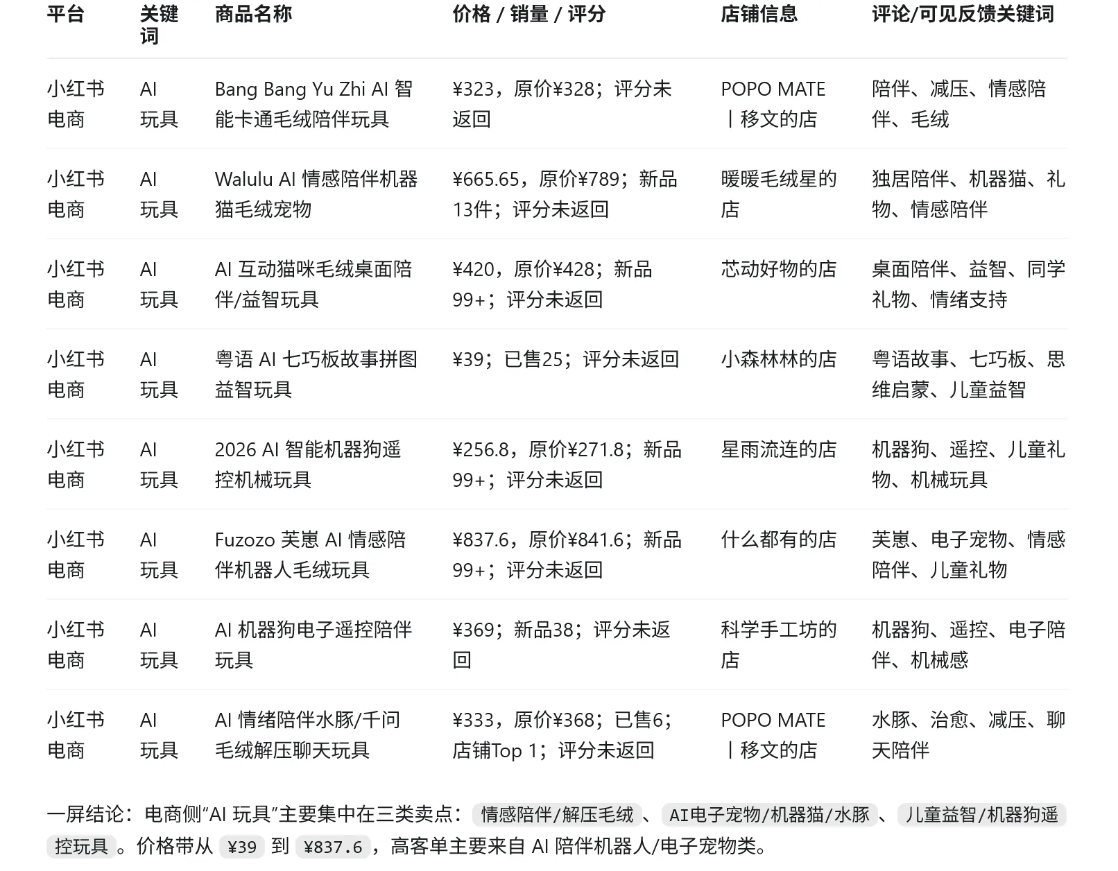 qveris-tikhub-content-platform-signals-10
