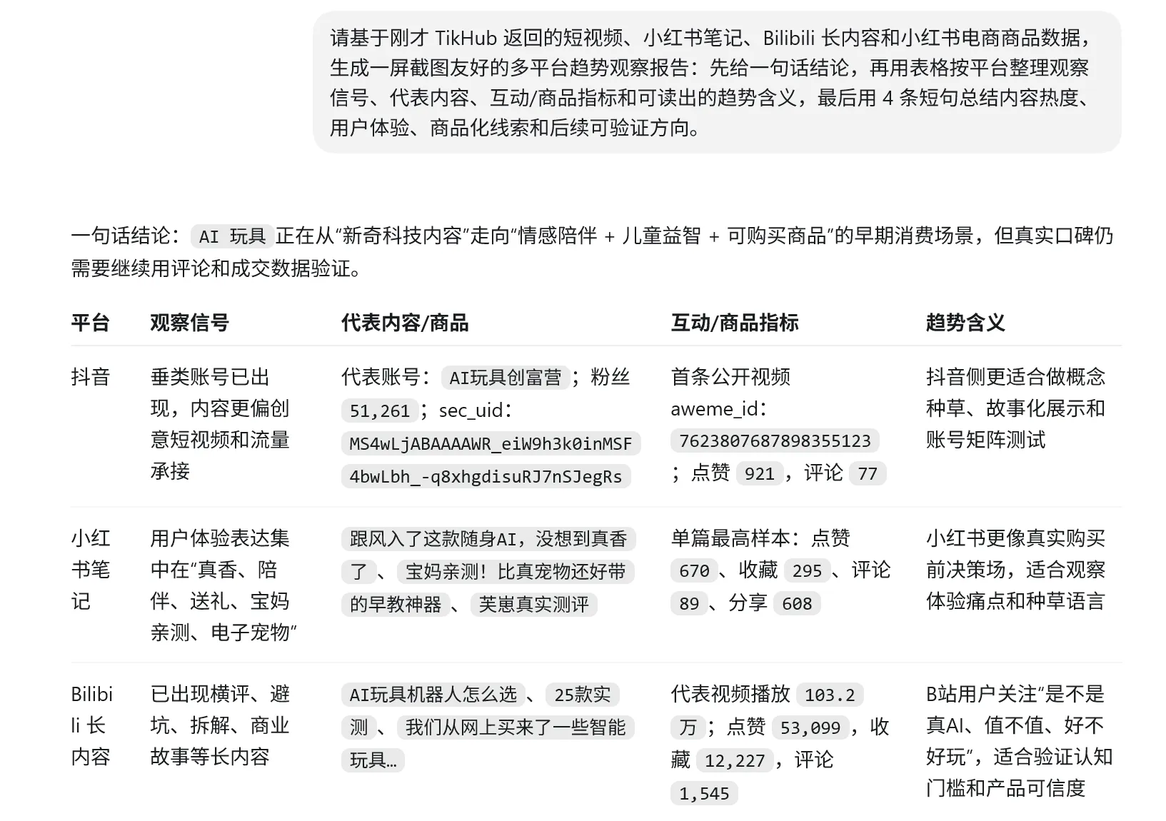 qveris-tikhub-content-platform-signals-14