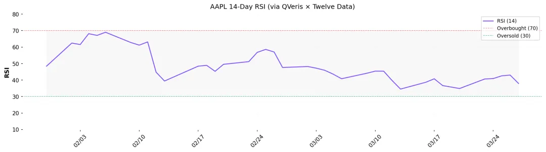 qveris-twelve-data-2