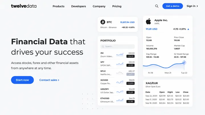 QVeris Integrates Twelve Data: One API for U.S. Stocks, FX, Gold, and Bitcoin