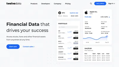 QVeris Integrates Twelve Data: One API for U.S. Stocks, FX, Gold, and Bitcoin