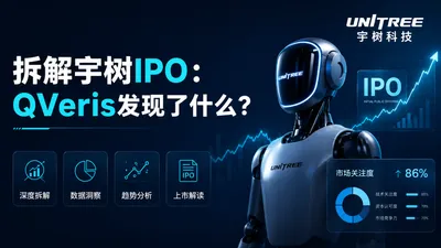 拆解宇树IPO：QVeris发现了什么？