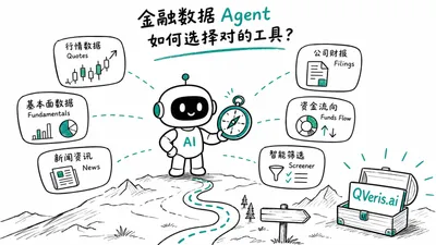 一个金融Agent真正难的地方：不是调用工具，而是选对工具。