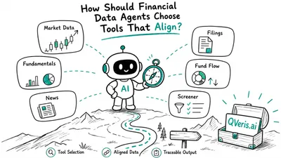 The Hard Part of Building a Financial Agent Is Not Calling Tools. It Is Choosing the Right Ones.