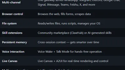 QVerisBot: The AI Assistant with 10,000+ Tools at Its Fingertips