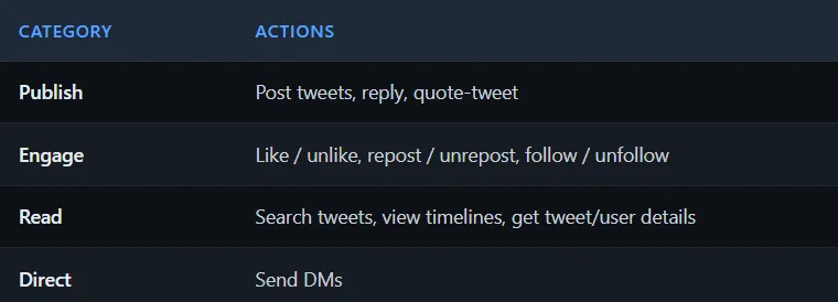 qverisbot-10000-tools-3